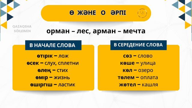 1-урок. Специфические буквы казахского языка. Казахский язык для начинающих. смотреть онлайн