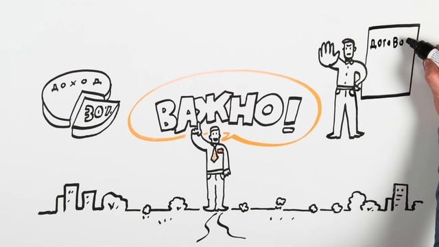 Потребительский кредит: правила использования и права заемщика смотреть онлайн