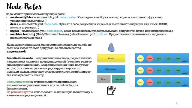 Elasticsearch module5 смотреть онлайн