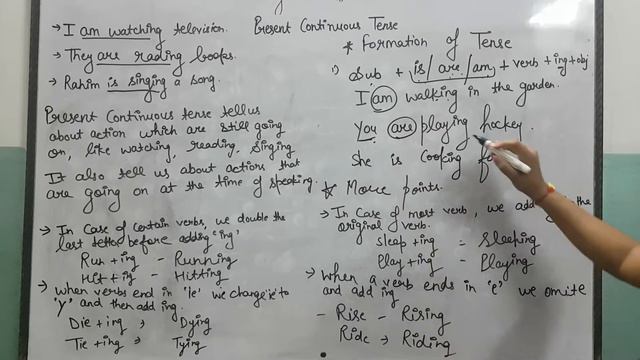 English grammar (Present continuous tense) class 3rd and 4th смотреть онлайн