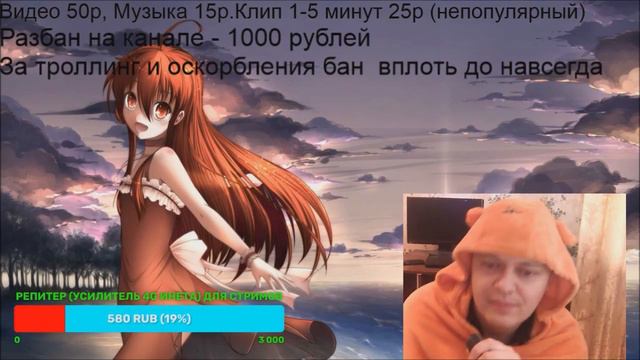 Почему инцел не может быть хиккикомори / Отписываю инцелов от хикканства смотреть онлайн