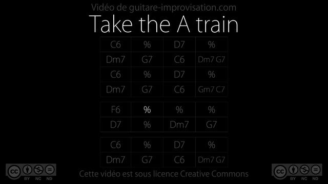 Take the A train (120 bpm) : Backing track смотреть онлайн