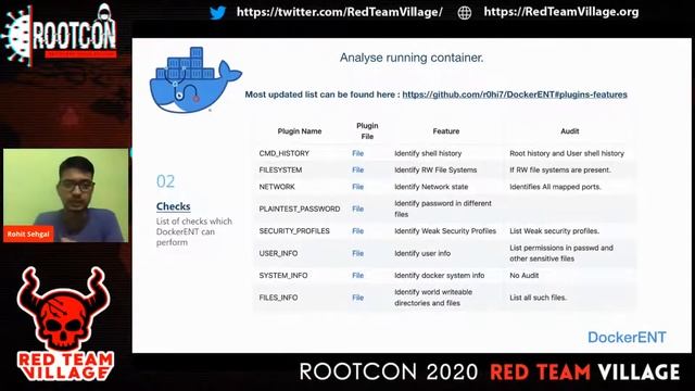 Open source docker runtime analysis framework by: Rohit Sehgal смотреть онлайн