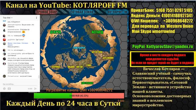КОТЛЯРОFF FM (22.07.2018) Солнце це Фанарь. смотреть онлайн