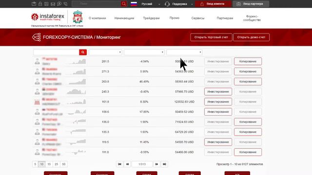Система ForexCopy смотреть онлайн