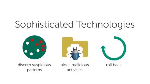 How to protect against ransomware смотреть онлайн