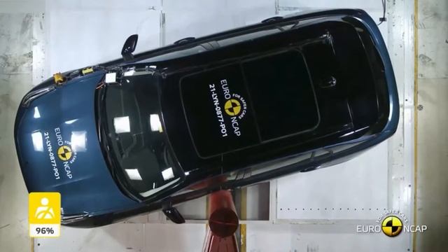 Lynk & Co 01 Crash Test By Euro NCAP