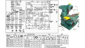 Обзор электрической схемы консольно-фрезерного станка 6Р82.