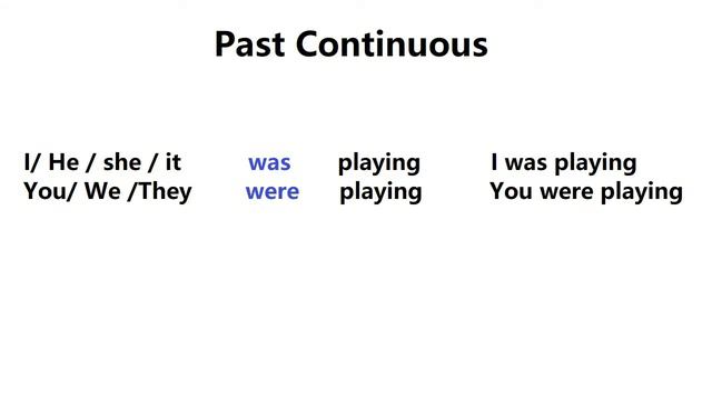 Continuous Длительное время в английском языке смотреть онлайн