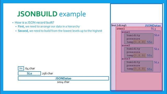 Do-more BRX PLC: JSON Training Part 2: JSON Build Tutorial смотреть онлайн