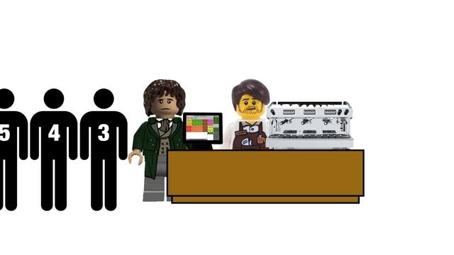 What is Kanban? Kanban Explained with a Coffee Cup смотреть онлайн