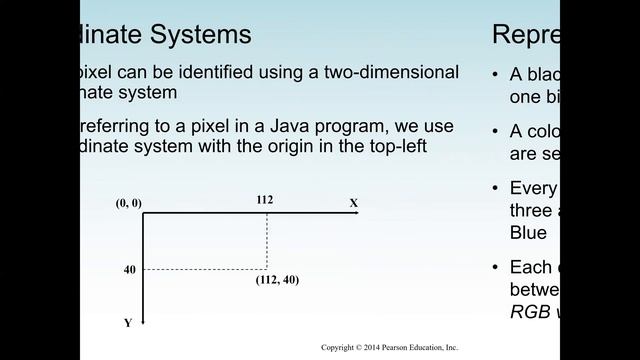 Java Graphic and GUI - Applets Unit 2 Part 3 Lecture смотреть онлайн