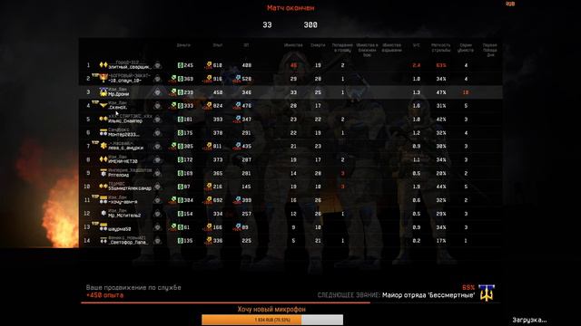 Стрим - Катаю РМ Warface ( Сервер альфа ) смотреть онлайн