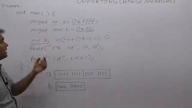 Examples of Bitwise Operator in C-Part145 | C Language by Java Professional смотреть онлайн