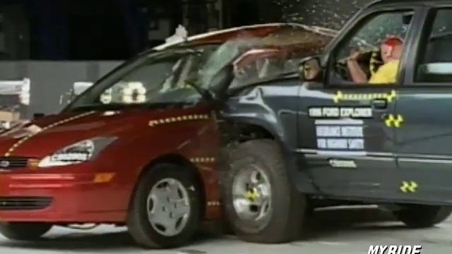 Crash Test: Ford Explorer vs. Ford Focus смотреть онлайн