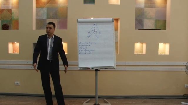 Техника расслабления смотреть онлайн