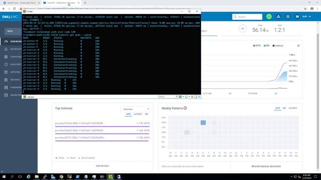 DELL EMC XtremIO CSI Plugin For Kubernetes Persistent Storage Applications смотреть онлайн