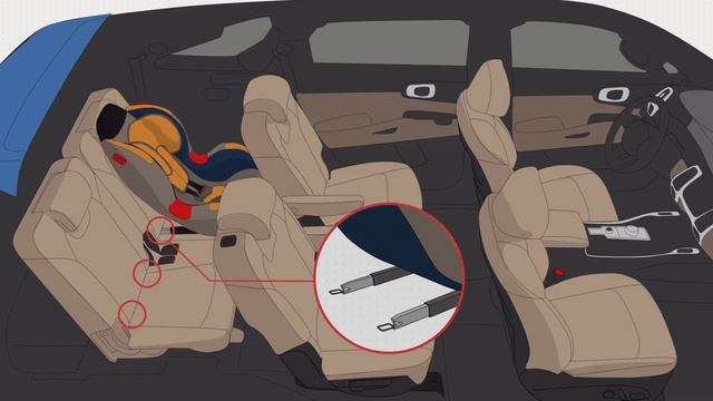 The Sorento's 2nd and 3rd Row Seats｜Kia How-To｜All-new Sorento смотреть онлайн