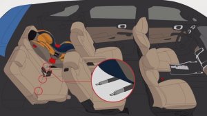 The Sorento's 2nd and 3rd Row Seats｜Kia How-To｜All-new Sorento