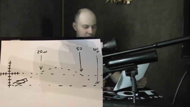 123# покупка первой РСР пневматики ( для новичков) смотреть онлайн