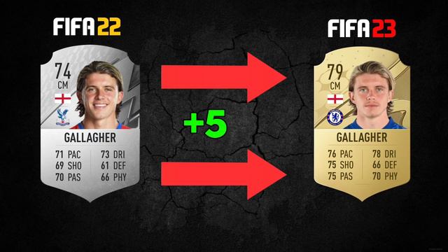 FIFA 23| CHELSEA PLAYER RATINGS! 🔥😱 ft.Koulibaly, Sterling, Havertz смотреть онлайн