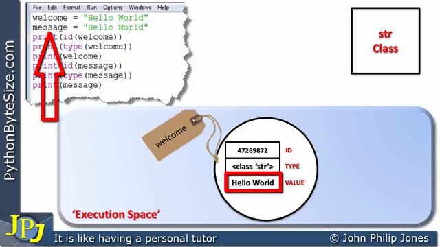 Binding to an Existing Python String Object смотреть онлайн