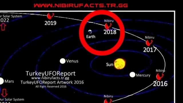 ZetaTalk: Второй Проход
