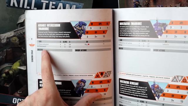 Kill Team Compendium DISAPPOINTMENT смотреть онлайн