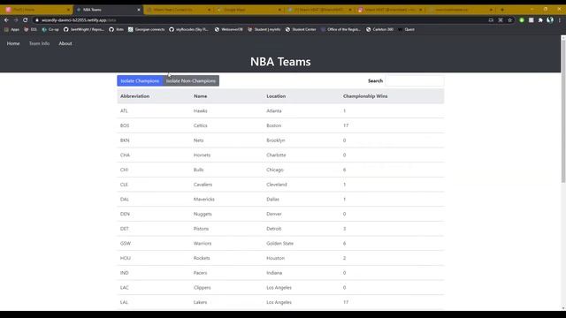 React App Json Display (NBA API) смотреть онлайн