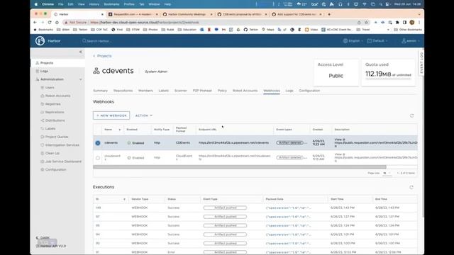 CNCF Harbor's Community Zoom Meeting - June 28 3, 2023 смотреть онлайн