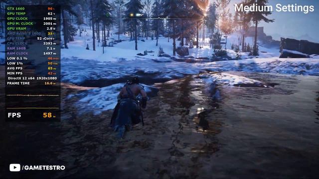 Assassin's Creed Valhalla | PC Graphics Comparison - Low vs. Medium vs. High vs. Very High | 1080p смотреть онлайн