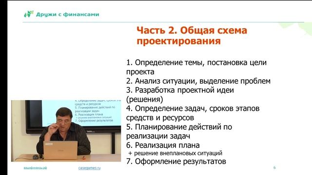 Лекция 4. Проектные формы обучения смотреть онлайн