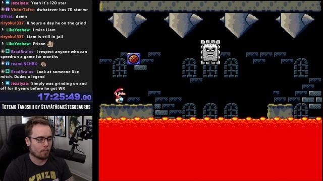 Totemo Tanoshii World || [Stream] (Part 8) смотреть онлайн