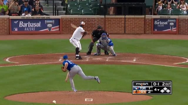 6/11/19: Means, Santander help Orioles top Blue Jays смотреть онлайн