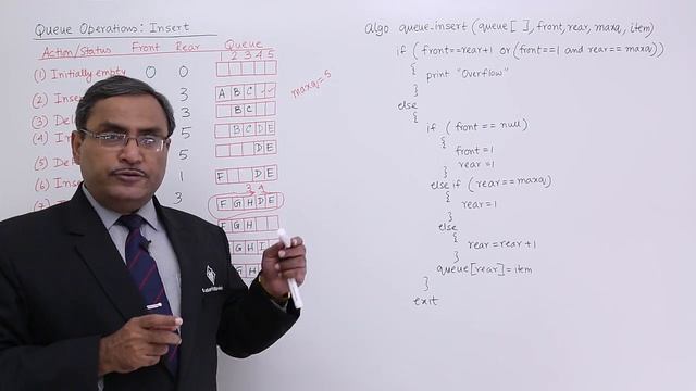 Queue Operations Insert смотреть онлайн