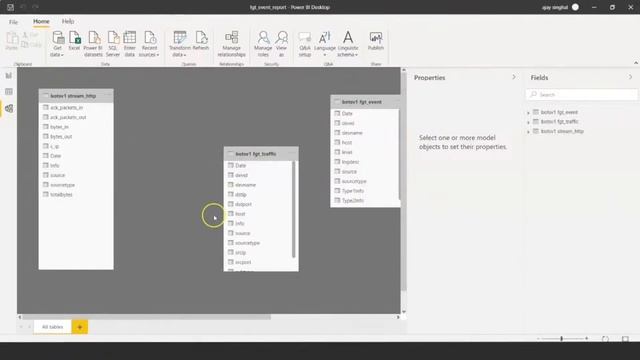 Power BI Full Course | Power BI Tutorial For Beginners | Power BI Course | Simplilearn