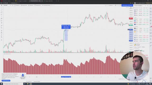 Индикатор ATR. Особенности применения в торговых стратегиях