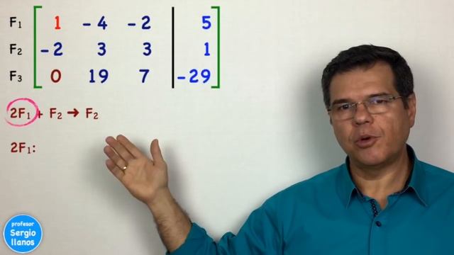 Solución De Un Sistema 3x3 Con Gauss Jordan