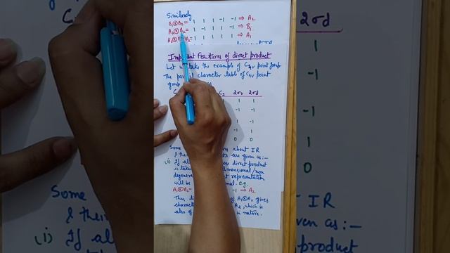 Group Theory: Direct Product and its important features @NOBLECHEMISTRY смотреть онлайн