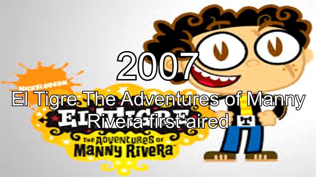 Nicktoons History 1989 - 2017