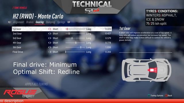 Alpine Renault A110 1600 S | TT SETUPS | 13 Locations | DiRT Rally 2.0 смотреть онлайн