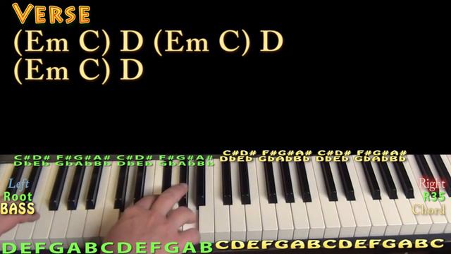 You Should Be Here (Cole Swindell) Piano Lesson Chord Chart смотреть онлайн