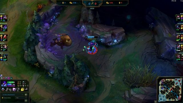 ГАЙД : МЕЙН КА'ЗИКС ЛЕС 600к \КАК ИГРАЕТ ХАЙ ЭЛО КАЗИКС смотреть онлайн