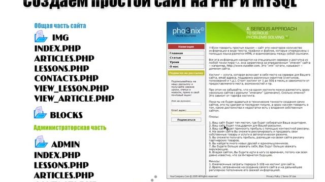 PHP+MYSQL - Создание сайта 1 смотреть онлайн