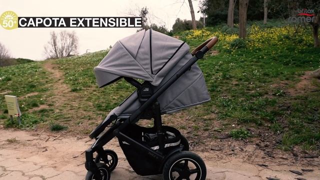 Britax Römer SMILE III (6s, v2) смотреть онлайн