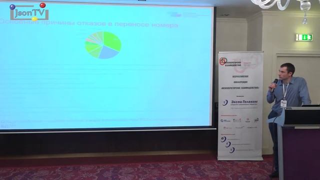 Игорь Бухаров - Межоператорское взаимодействие в условиях реализации MNP - Json News смотреть онлайн