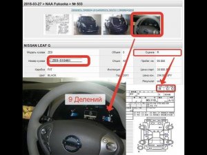 Nissan leaf и аукционный лист не делайте моих ошибок ниссан лиф