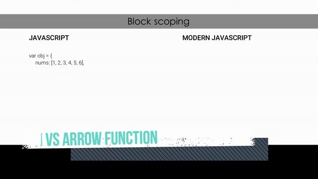 Modern JavaScript - Scoping - block, function, arrow function (Tutorial) смотреть онлайн