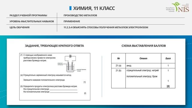 Химия на русском языке смотреть онлайн