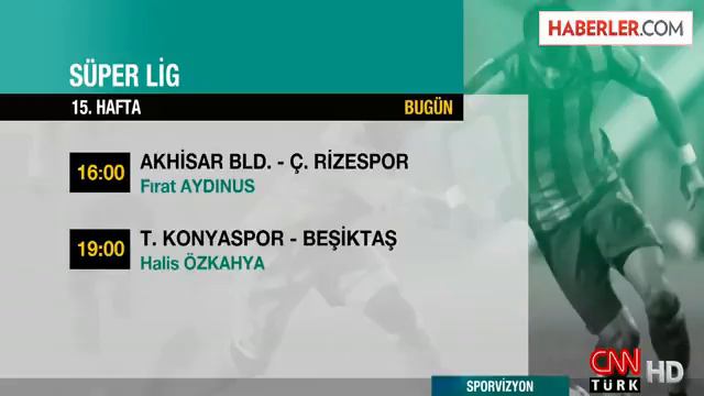 Kasımpaşa, Sivasspor'la 0 0 Berabere Kaldı смотреть онлайн
